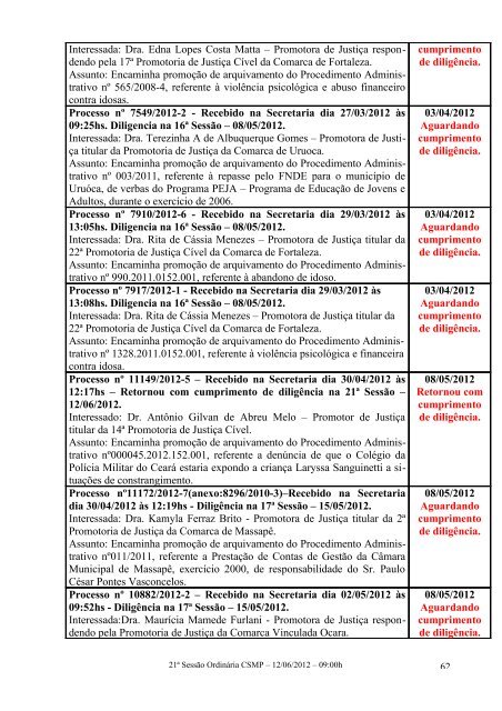 pauta da 21Âª sessÃ£o ordinÃ¡ria do conselho superior do ministÃ©rio ...