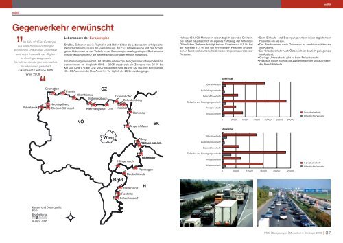 QUO VADIS, OSTREGION? - Planungsgemeinschaft Ost - Wien