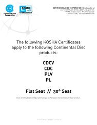 Composite - Continental Disc Corporation