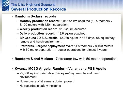 Q1 Presentation - PGS