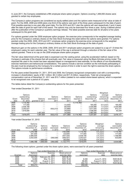 Annual Report 2011 - PGS