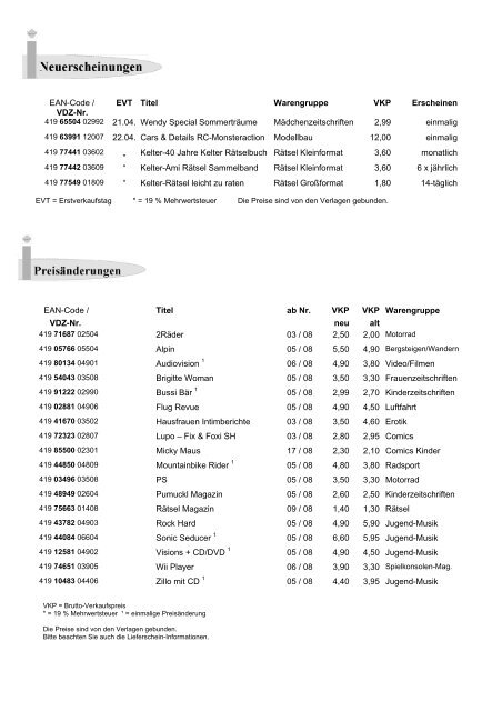 Sammelwerke Neuer VKP Rezepte