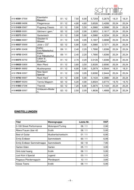 Wocheninfo â - 1 - Presse-Grosso Wilhelm Schmitz GmbH & Co. KG