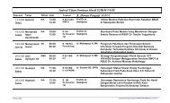 Jadwal Ujian Seminar Hasil S2IKM UGM Tanggal Minat Jam ...