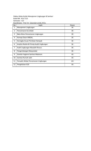 KURIKULUM MINAT KESLING MATA KULIAH SEMESTER I (2010 ...