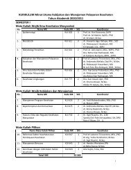 KMPK - Magister Ilmu Kesehatan Masyarakat