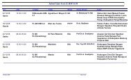 Jadwal Ujian Tesis S2 IKM UGM