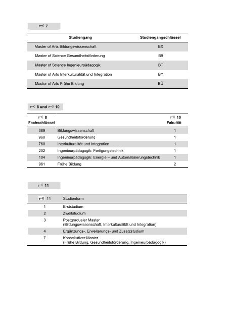 Immatrikulationsantrag Masterstudiengänge SS 2014