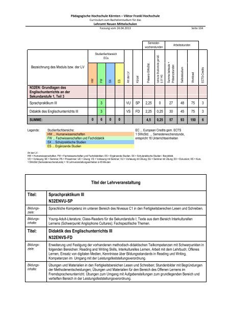 Curriculum zum Bachelorstudium für Hauptschulen / Neue ...