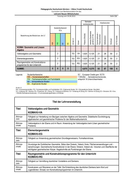 Curriculum zum Bachelorstudium für Hauptschulen / Neue ...