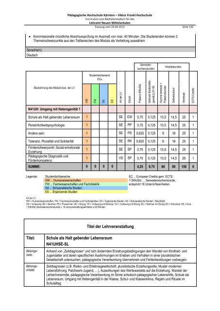 Curriculum zum Bachelorstudium für Hauptschulen / Neue ...