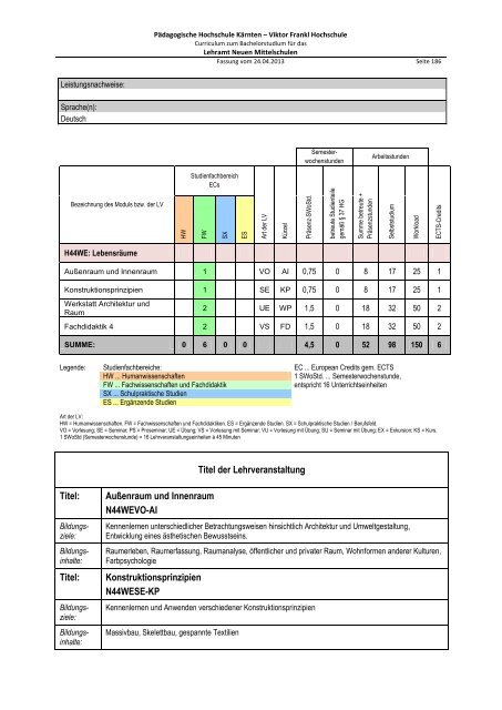 Curriculum zum Bachelorstudium für Hauptschulen / Neue ...