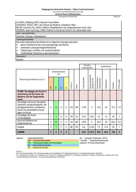 Curriculum zum Bachelorstudium für Hauptschulen / Neue ...