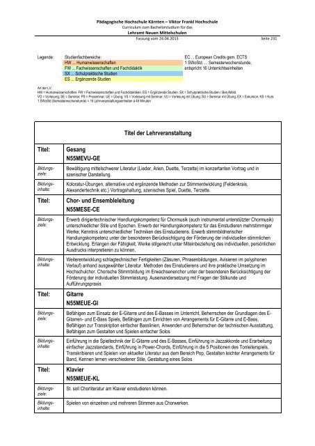 Curriculum zum Bachelorstudium für Hauptschulen / Neue ...
