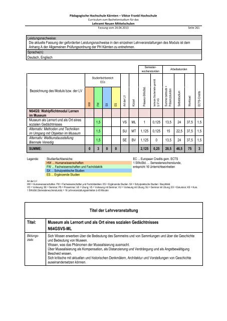 Curriculum zum Bachelorstudium für Hauptschulen / Neue ...