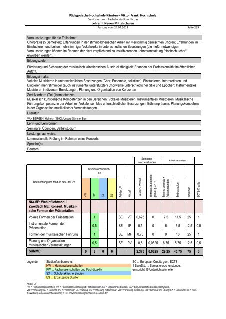 Curriculum zum Bachelorstudium für Hauptschulen / Neue ...