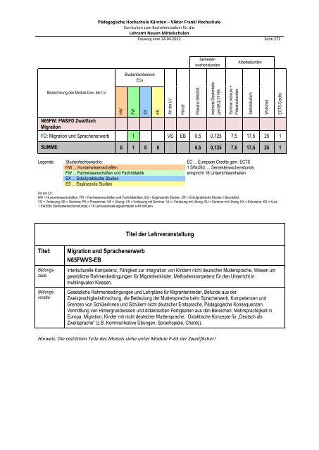 Curriculum zum Bachelorstudium für Hauptschulen / Neue ...