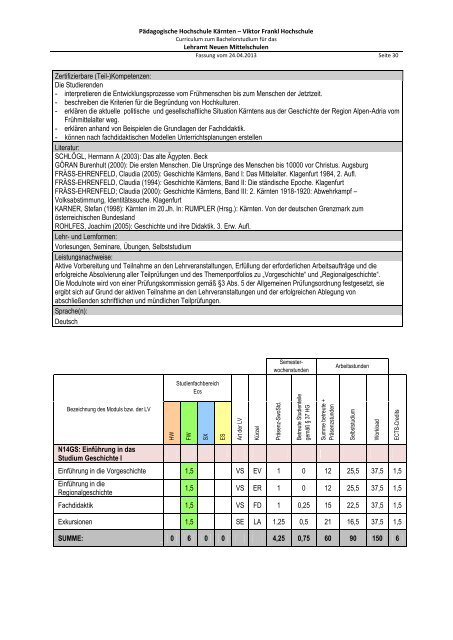 Curriculum zum Bachelorstudium für Hauptschulen / Neue ...