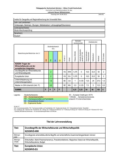 Curriculum zum Bachelorstudium für Hauptschulen / Neue ...