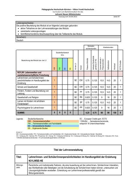 Curriculum zum Bachelorstudium für Hauptschulen / Neue ...