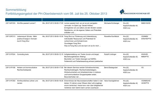 Zeitlich geordnete Sammlung als PDF aus PH Online