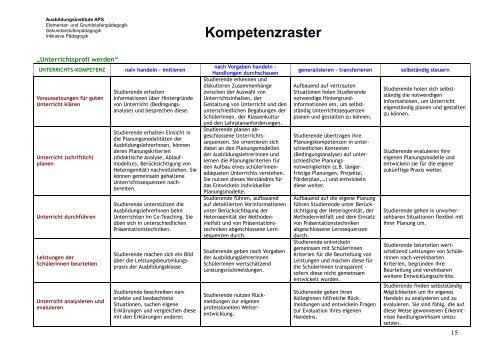 Schulpraktische Studien - Pädagogische Hochschule Oberösterreich