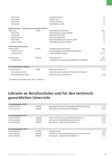 WS 2013-14 Beta 7.indd - Pädagogische Hochschule Vorarlberg