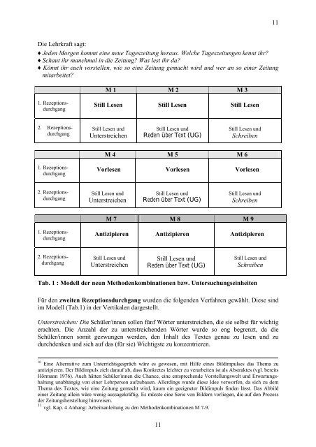 Forschungsbericht zum Verstehen von Sachtexten in der Grundschule