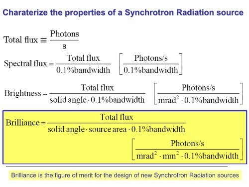 Experimental methods in solid state physics