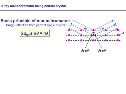 Experimental methods in solid state physics