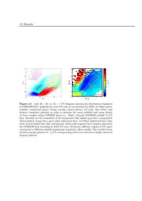 Mass and Light distributions in Clusters of Galaxies - Henry A ...