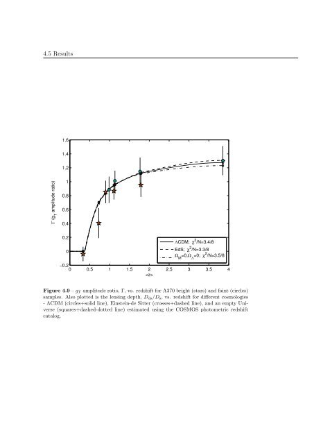 Mass and Light distributions in Clusters of Galaxies - Henry A ...