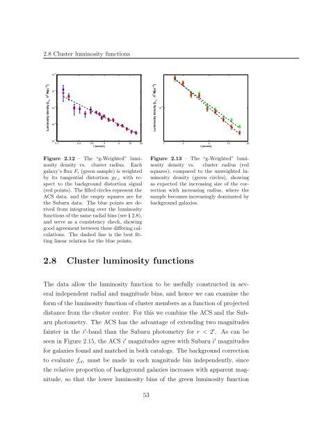 Mass and Light distributions in Clusters of Galaxies - Henry A ...