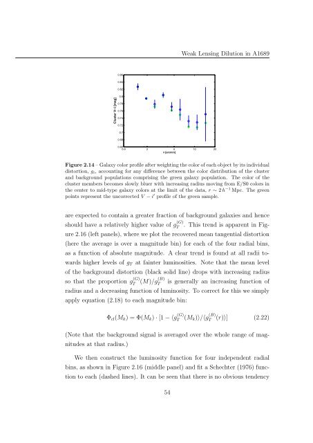 Mass and Light distributions in Clusters of Galaxies - Henry A ...