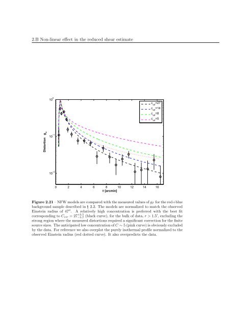 Mass and Light distributions in Clusters of Galaxies - Henry A ...