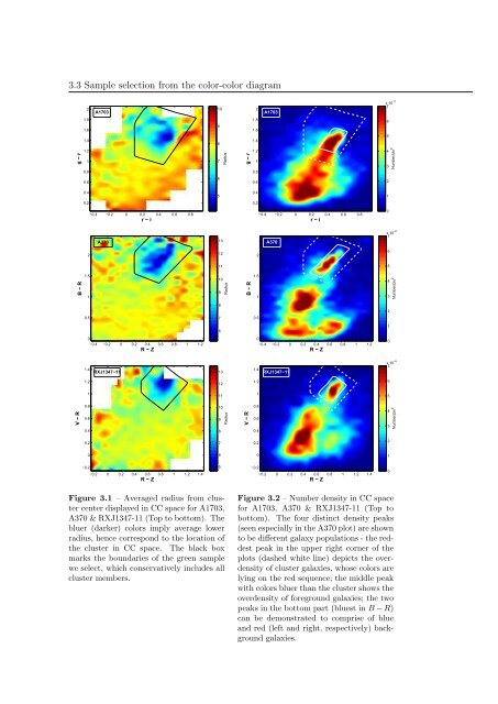 Mass and Light distributions in Clusters of Galaxies - Henry A ...