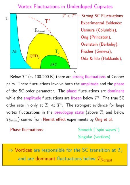 QED3 Theory of High Temperature Superconductors â¢ What is the ...