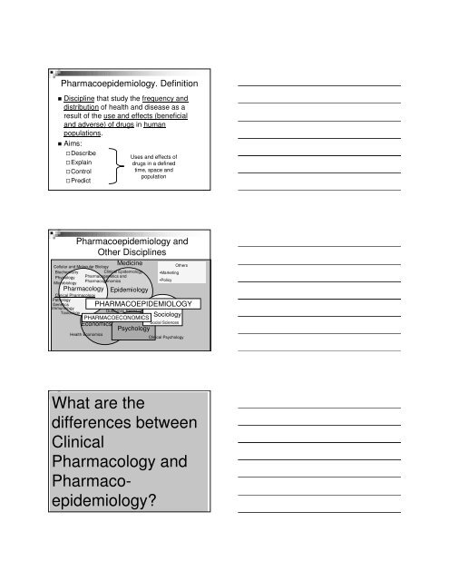 Introduction to Pharmacoepidemiology, Maribel Salas - International ...