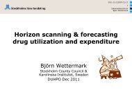 Horizon scanning & forecasting drug utilization and expenditure