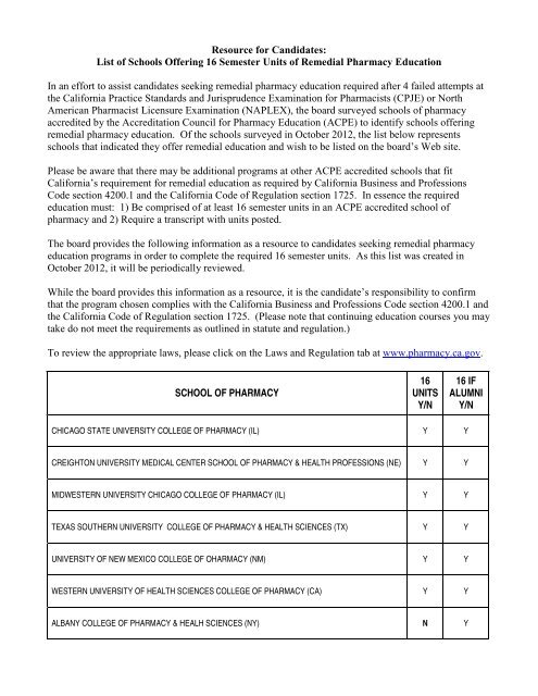 List of Schools - Board of Pharmacy