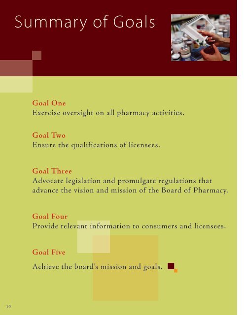 Strategic Plan - Board of Pharmacy