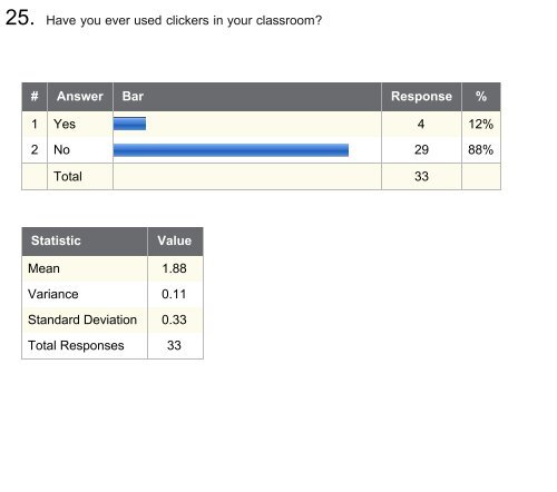 Assessment of Instructional Technology - Purdue College of ...