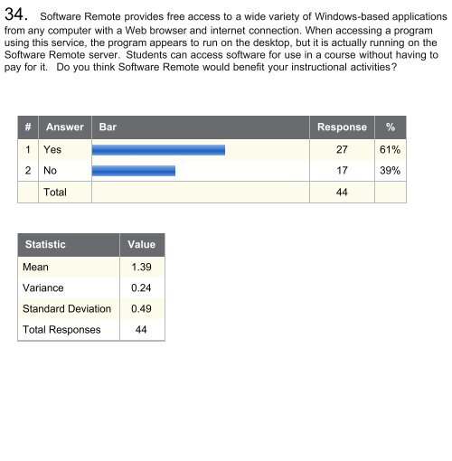 Assessment of Instructional Technology - Purdue College of ...