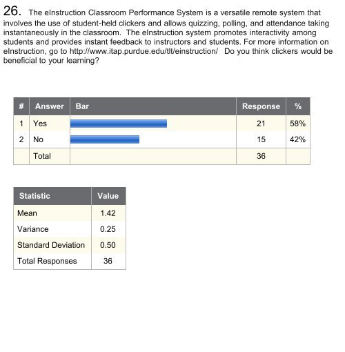 Assessment of Instructional Technology - Purdue College of ...