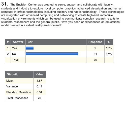 Assessment of Instructional Technology - Purdue College of ...