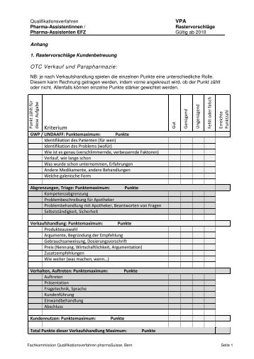 VPA_RastervorschlÃ¤ge_QV 2010_22.02.2010 - pharmaSuisse