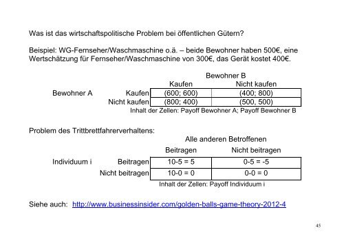 begrenzte öffentliche Gütern - DICE