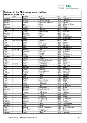 Liste TiteltrÃ¤ger - pharmaSuisse