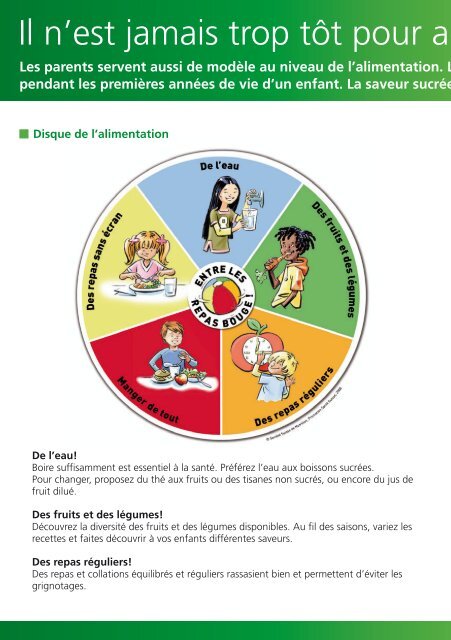 Brochure nutrition enfants - pharmaSuisse