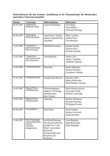 Referatsthemen fÃ¼r das Seminar âEinfÃ¼hrung in die ... - Pharmazie